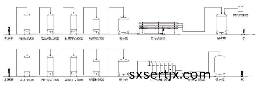 水處(chu)理係統-1.jpg